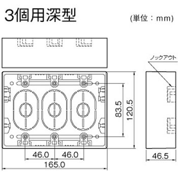 ニュー・エフモール 露出ボックス 3個用 マサル工業