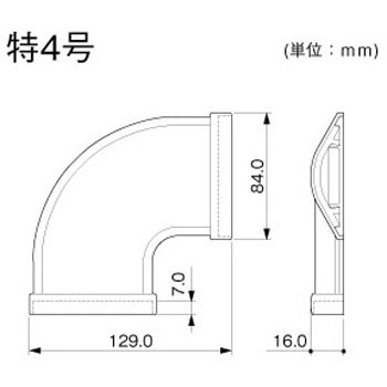 ガードマンⅡR型 平面マガリ マサル工業