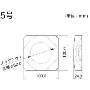 ガードマンⅡR型 ブンキ マサル工業
