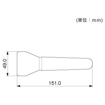 ハクリ具 - マサル工業