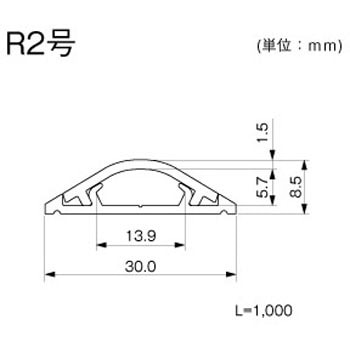 ガードマンⅡR型 マサル工業