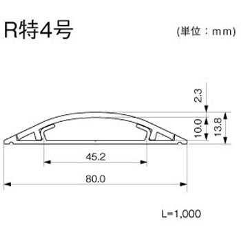 ガードマンⅡR型 マサル工業