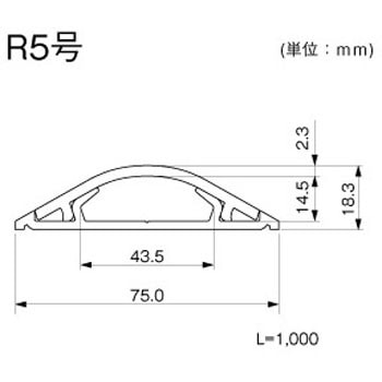 ガードマンⅡR型 マサル工業