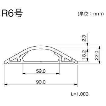 ガードマンⅡR型 マサル工業