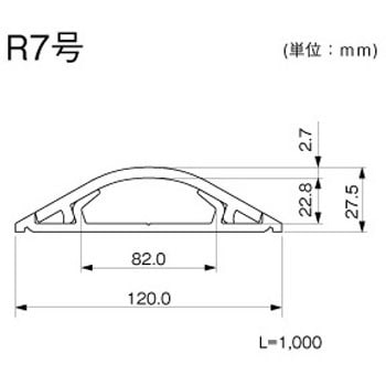 ガードマンⅡR型 マサル工業