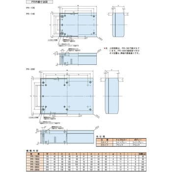 PR-140G プラスチックケース インサートナット入り PRシリーズ 1個