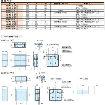 ハンドヘルドプラスチックケース GHAシリーズ タカチ電機工業