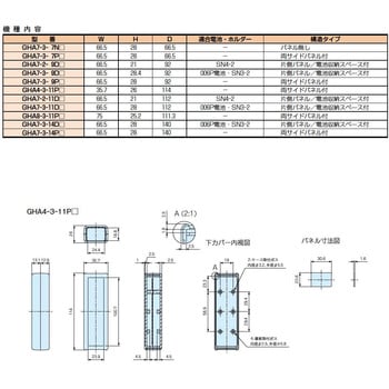 ハンドヘルドプラスチックケース GHAシリーズ タカチ電機工業