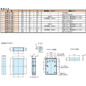ハンドヘルドプラスチックケース GHAシリーズ タカチ電機工業