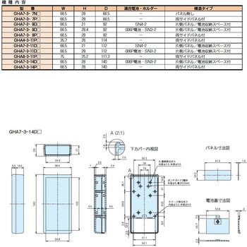 ハンドヘルドプラスチックケース GHAシリーズ タカチ電機工業