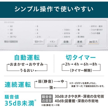 気化加湿器 アイリスオーヤマ