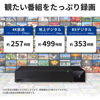 HD-SQS4U3-A SeeQVault対応 3.5インチ 外付けHDD 1台 BUFFALO