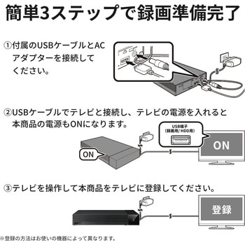 HD-SQS6U3-A SeeQVault対応 3.5インチ 外付けHDD 1台 BUFFALO 