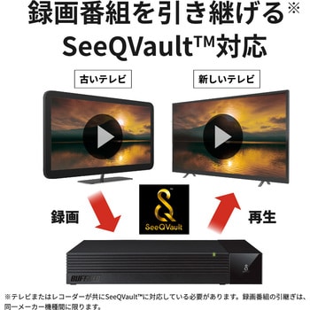 バッファロー SeeQVault対応 3.5インチ 外付けHDD 8TB HD-SQS8U3-A-
