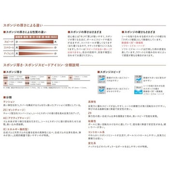 NR-8591-71厚 裏ソフトラバー ハモンド Z2 ブラック 1枚 Nittaku