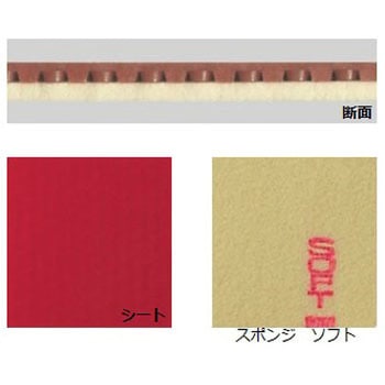 裏ソフトラバー フライアットソフト レッド Nittaku(ニッタク)