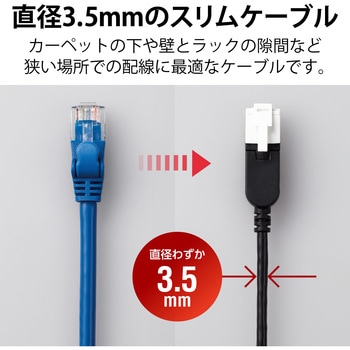 LANケーブル CAT6A 準拠 スリム スイングコネクタ 高速 10Gbps ストレート 爪折れ防止 エレコム