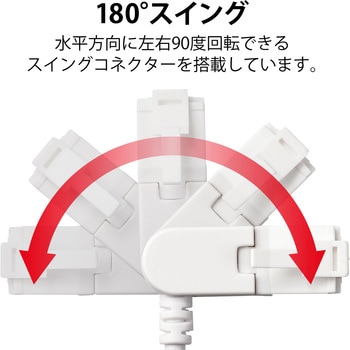 LANケーブル CAT6A 準拠 スリム スイングコネクタ 高速 10Gbps ストレート 爪折れ防止 エレコム