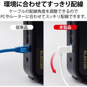 LANケーブル CAT6A 準拠 スリム スイングコネクタ 高速 10Gbps ストレート 爪折れ防止 エレコム