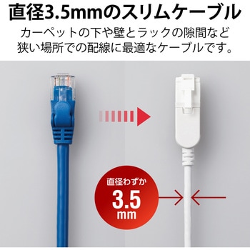 LANケーブル CAT6A 準拠 スリム スイングコネクタ 高速 10Gbps ストレート 爪折れ防止 エレコム
