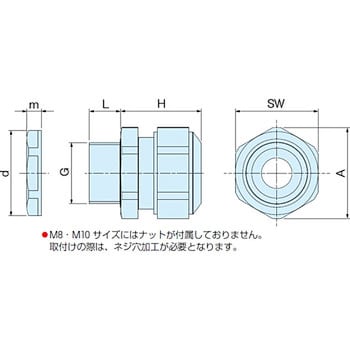 AG16-10B ケーブルグランド 高防水タイプ AGシリーズ 1個 タカチ電機