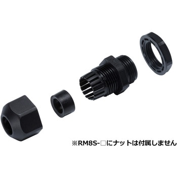 Mネジケーブルグランド 低価格タイプ RMシリーズ タカチ電機工業