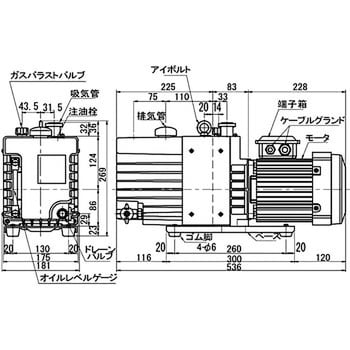 GLD280A 直結型油回転真空ポンプ ULVAC(アルバック) 電源AC - 【通販 