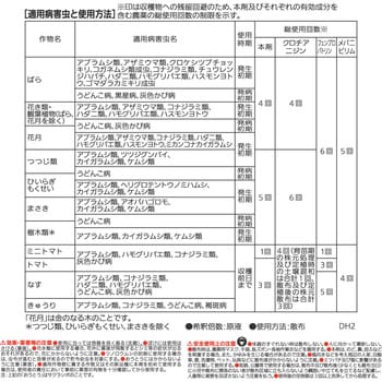 ベニカXファインスプレー 住友化学園芸