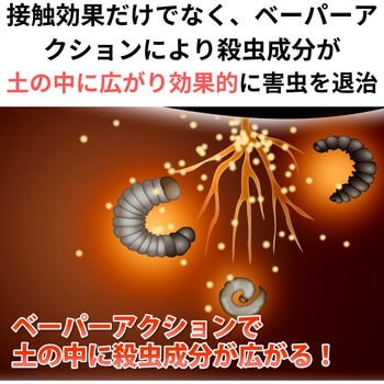 サンケイ ダイアジノン粒剤3 住友化学園芸