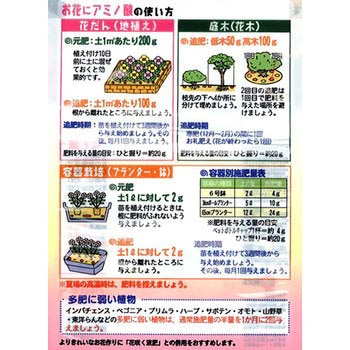 粒配合肥料 東商