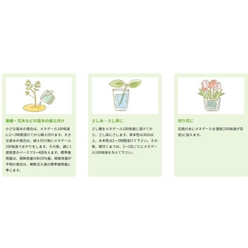 メネデール メネデール