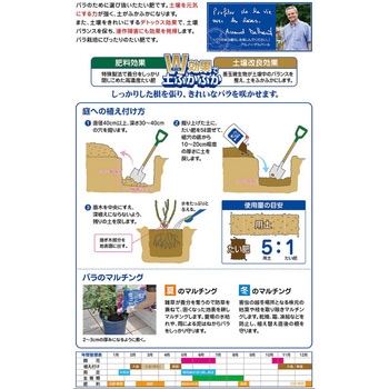 バラの熟成たい肥 花ごころ