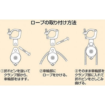 クランプ滑車 スリーエッチ