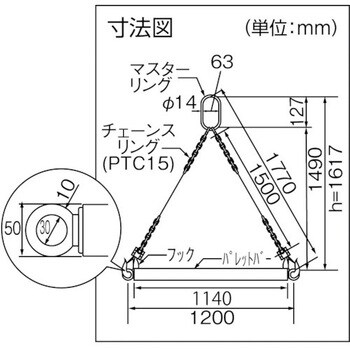 パレットツール1.5TON標準セット スリーエッチ 天秤 【通販モノタロウ 