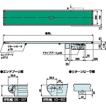 ベルコンミニⅢベルトコンベヤ(三相200V ブラシレス変速 30W仕様 ベルト幅297mm)