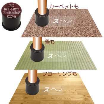 家具のスベリ材 丸脚用 WAKI