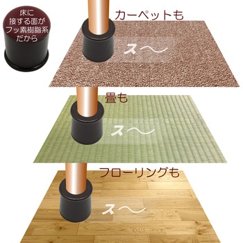 家具のスベリ材 丸脚用 WAKI