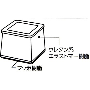 家具のスベリ材 角脚用 WAKI