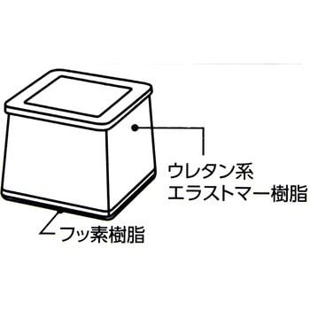 家具のスベリ材 角脚用 WAKI