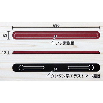 家具のスベリ材 業務用 WAKI