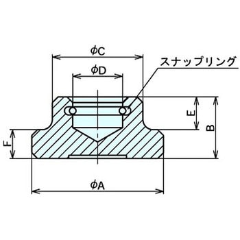 スラストパッド(STP) ナベヤ
