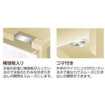 オーラワイド サンコープラスチック