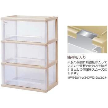 シンククローゼット サンコープラスチック
