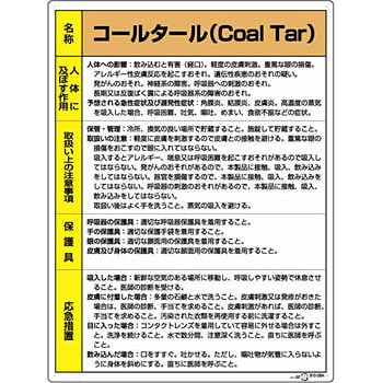 特定化学物質標識(エコユニボード) ユニット