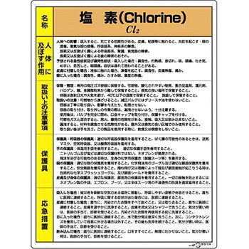 特定化学物質標識(エコユニボード) ユニット