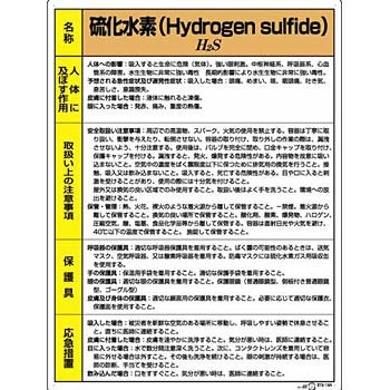 特定化学物質標識(エコユニボード) ユニット