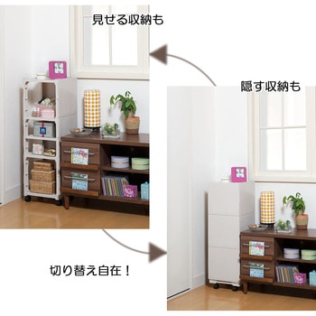 カクストレージ サンコープラスチック
