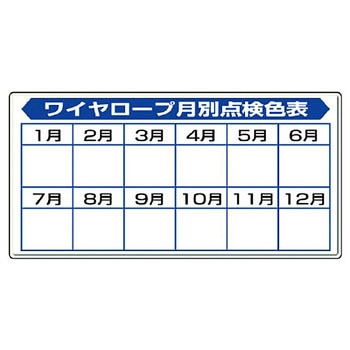 玉掛関係標識 ユニット