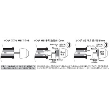 ホンダ用ソリッドバーエンド POSH Faith