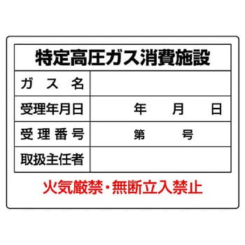 高圧ガス標識(エコユニボード) ユニット